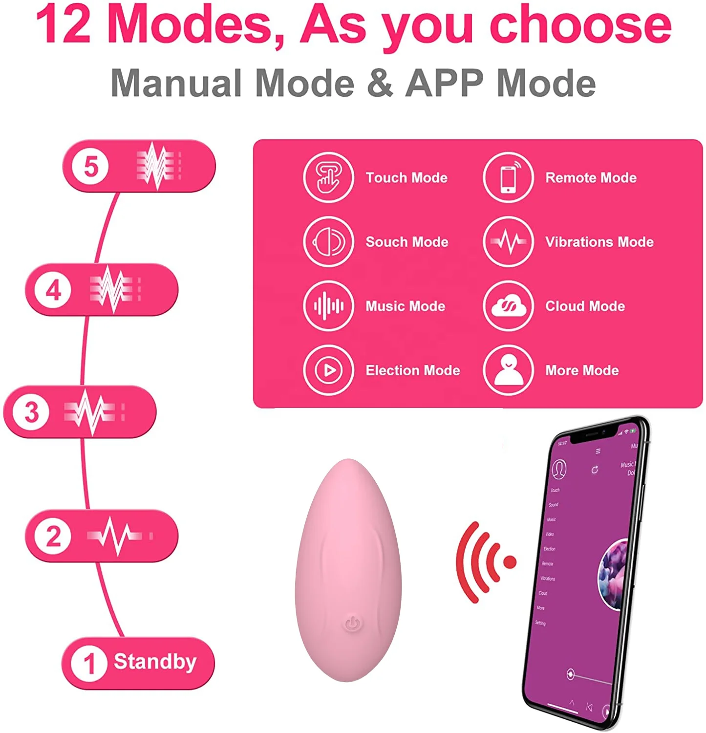 Source 럭셔리 새로운 무선 블루투스 원격 제어 섹스 토이 웨어러블 진동 팬티 G 스팟 음모 음핵 팬티 진동기 on  m.alibaba.com