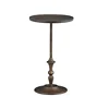 as per image
