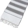 as  per image