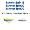 #13 GinpunChart Back Berry