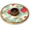 Samw as pictures