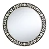identique à l'image