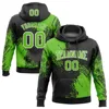 Option# 4