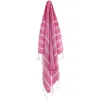 Fushia