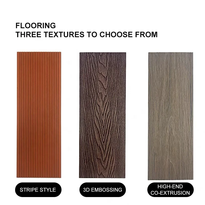 Custom Waterproof and Moisture-proof Wpc Outdoor Decking Wood Grain Composite Decking Board China Wood Plastic Texture Flooring