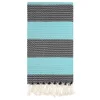 Turquoise bleu foncé