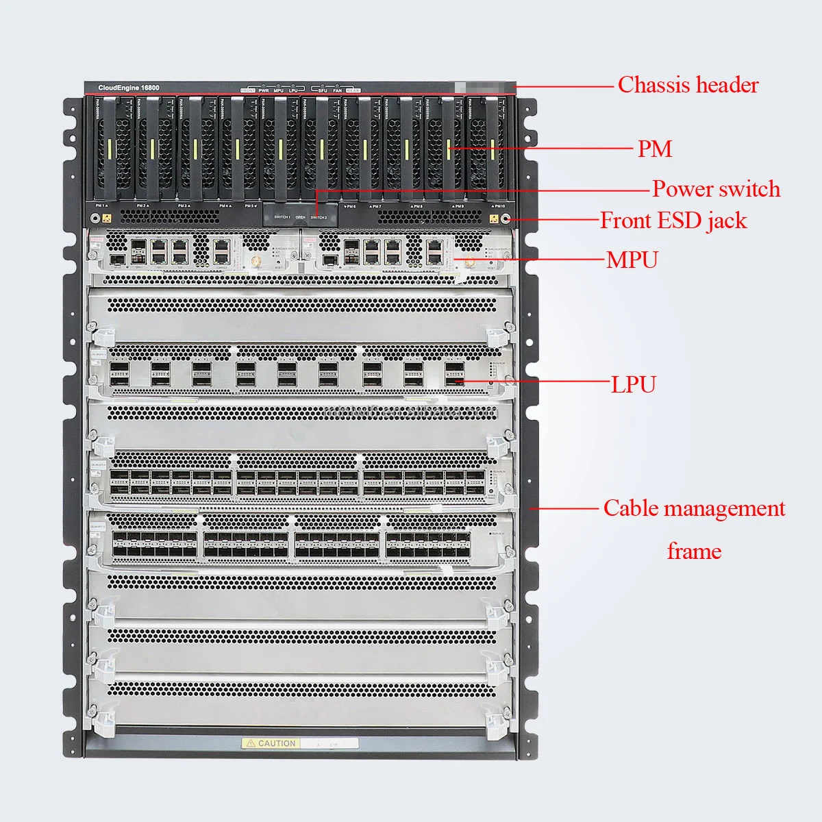 CE16800 Series Network Switch CE16808 400g Switch - Reliable & Scalable