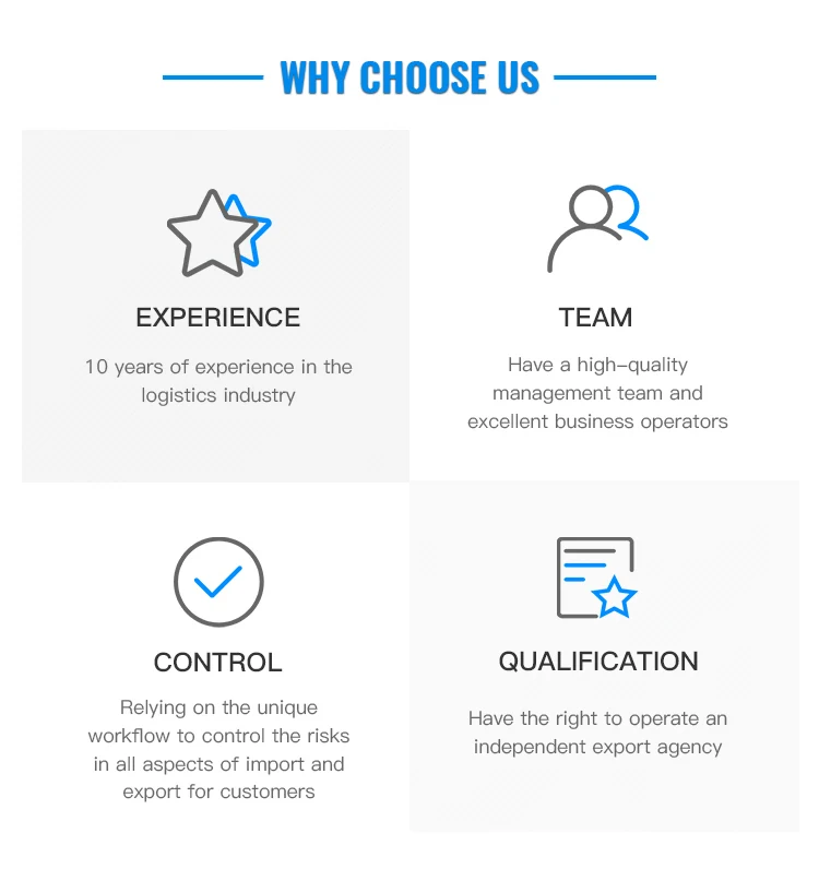 Доставка морским и воздушным транспортом dor до двери транспортно-экспедиторская доставка на Мальдивы нуакчотт Мавритания Мадагаскарский Япония