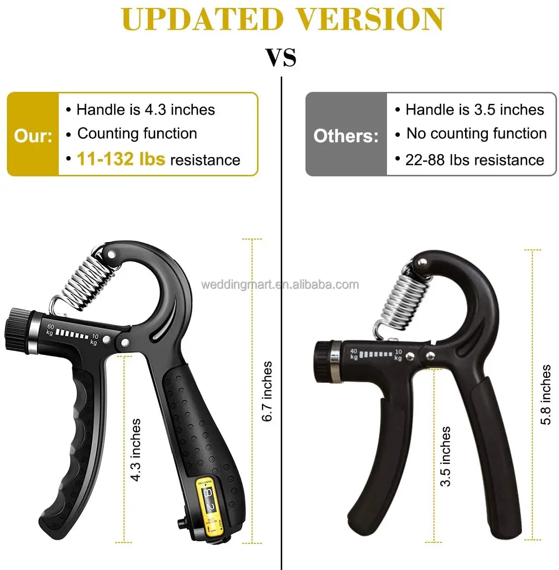 Onestarsports Popular Rehabilitation Home Gym Equipment Hand Grips Fitness Equipment 560kg Hand