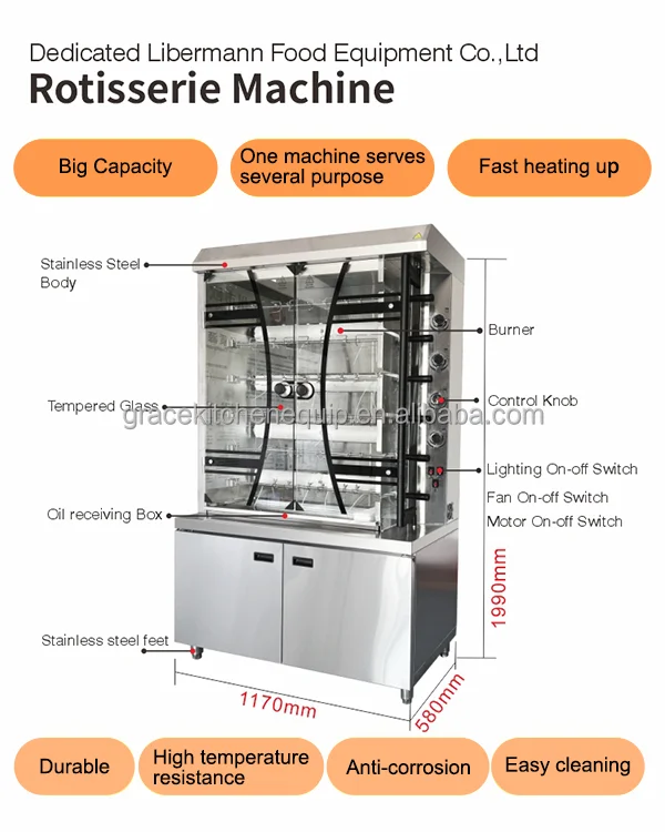Rotate Cook Chicken Commercial Kitchen Gas Rotate Chicken Rostisserie Machine Duck Fish ...