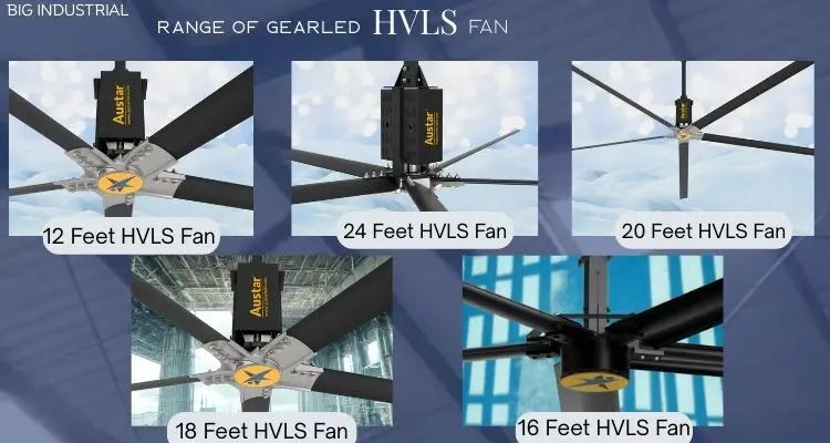 Ceiling Fan, HVLS, 230 V, 3 phase - detail 14