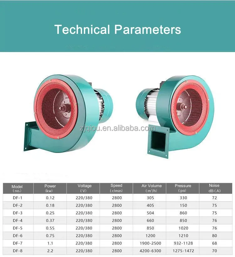 Temperature Centrifugal Cooling Fan, 2.2KW, 220V, 380V, Radial - detail 10