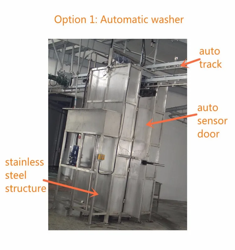 Automatic high-pressure carcass cleaning system for cattle slaughterhouses