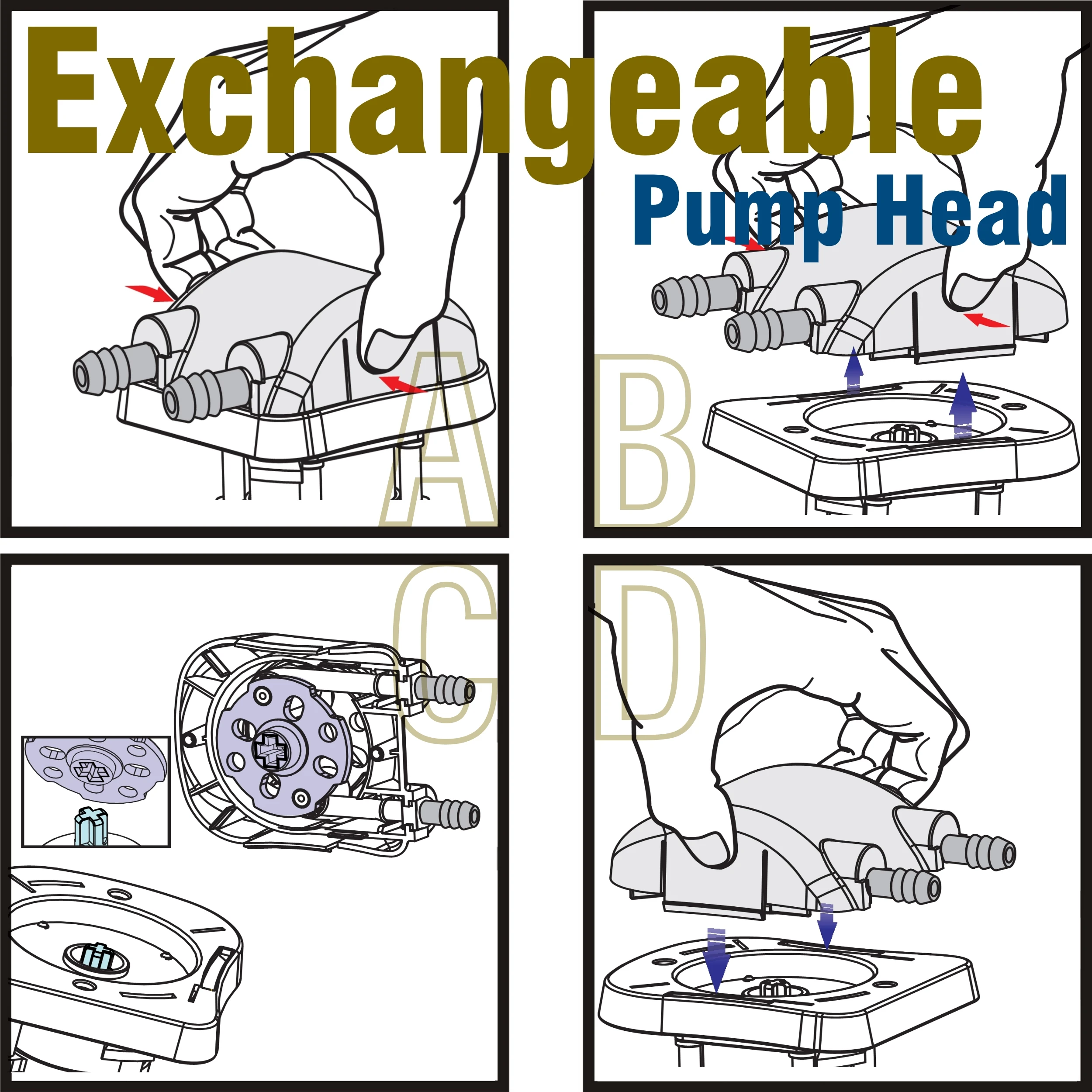 Peripump 500ml/mim, 12V Peristaltic Pump with Exchangeable Pump Head, and Tygon E-LFL Peristaltic Tube