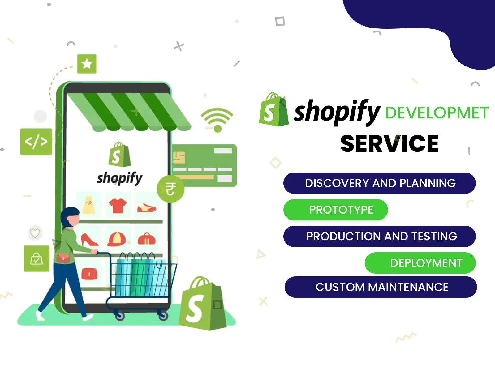 Offering Shopify, WordPress, and Magento-Powered Websites That Sell Products Online - Webcom Solution