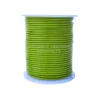 Parrot Green