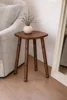 identique à l'image
