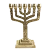 As Shown