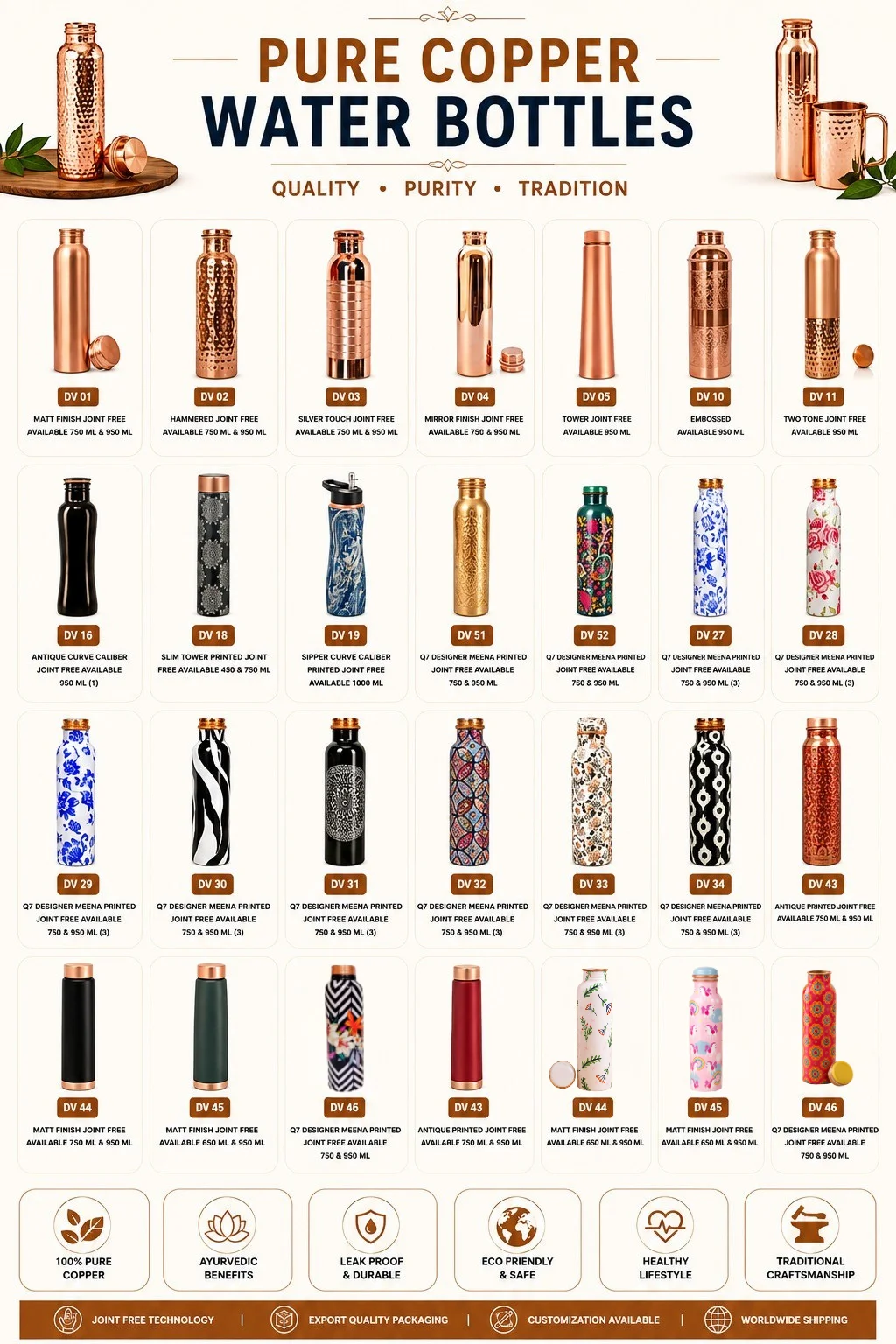 F-copper bottles (1)