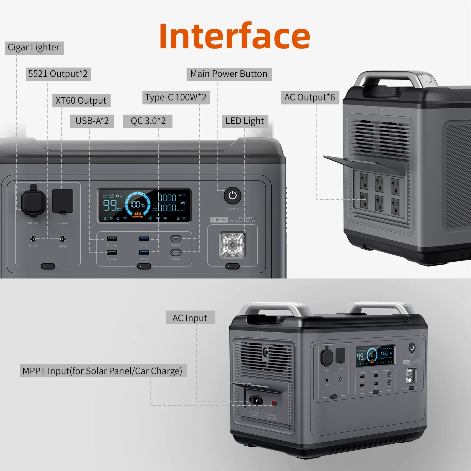 Innovative Technology AC Charging Solar Panel MPPT Portable Rechargeable Station Pure Sine Wave Inverter 2048Wh LiFePO4 Battery