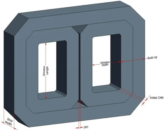 Unicore and DUO CORE for Distributed Transformer and Power Transformer