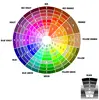 Send Inquiry For Custom Color
