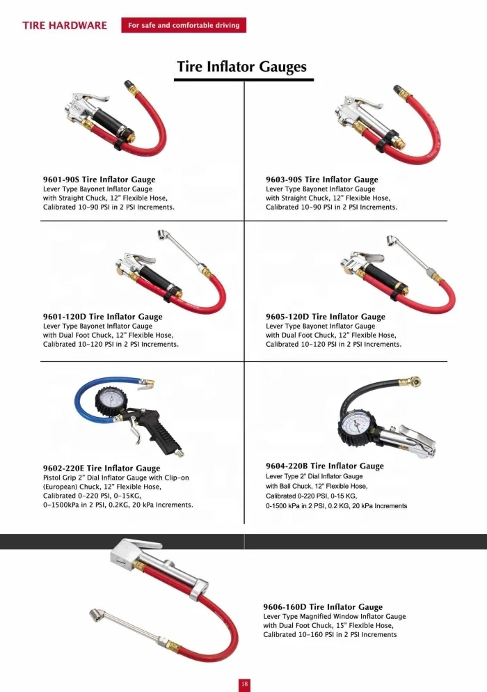 Tyre Inflator for Tools