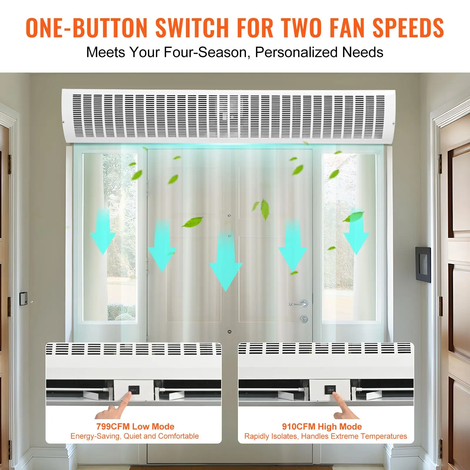 Air Curtain, 60", 2100CFM, Wall - detail 8
