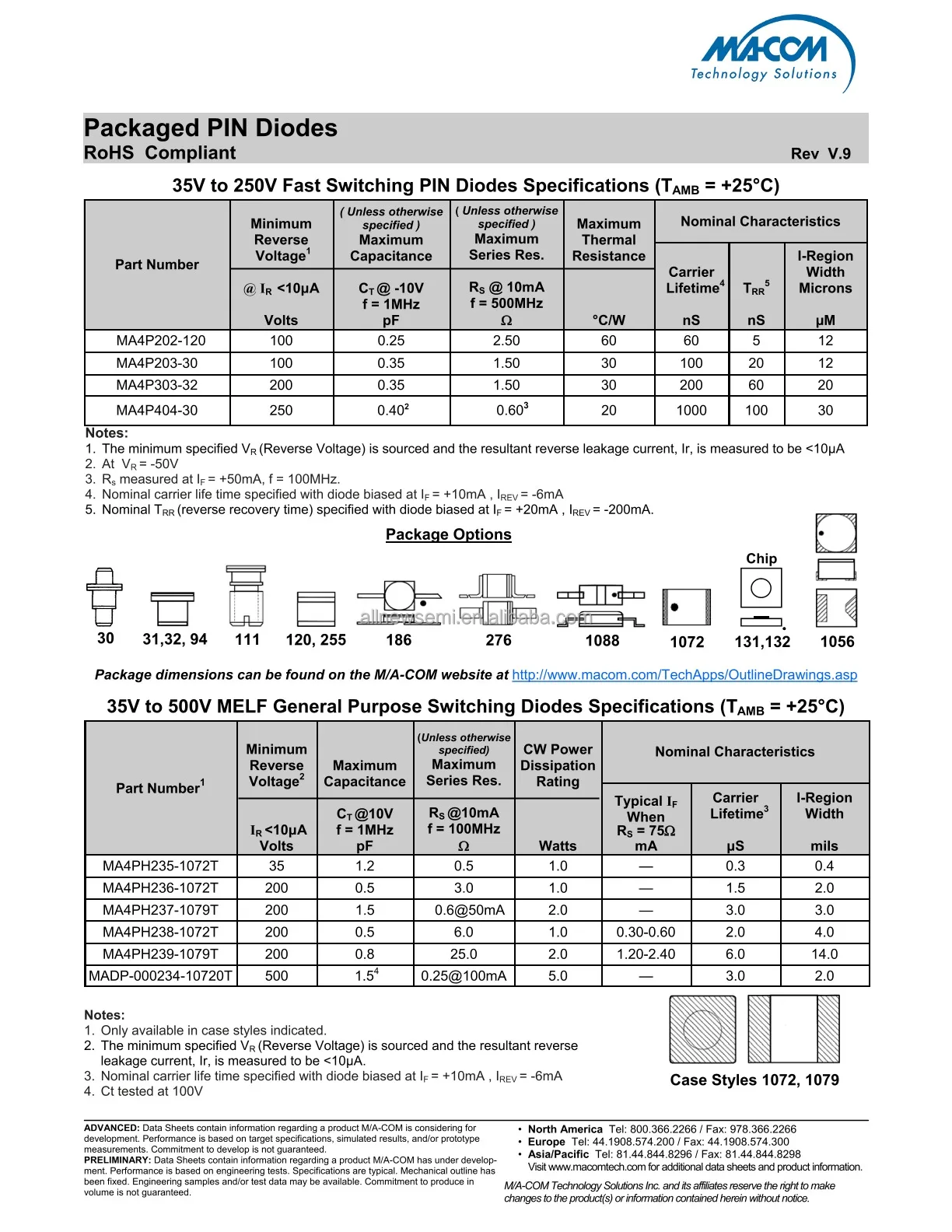 You can contact me for the best price Original MA4P504-1072T RF DIODE 500V 7.5W PIN - Single 2-SMD Hot sale Original