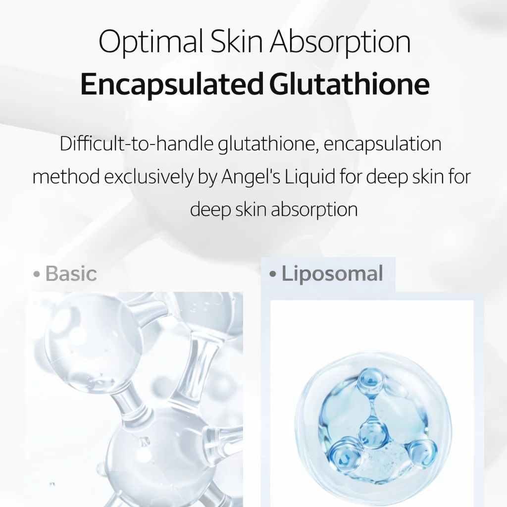 Glutathione Niacinamide Cica Brightening Face Skincare Set Whitening  Moisturizing Repair Anti Aging Glass Skin Korean Kit for| Alibaba.com