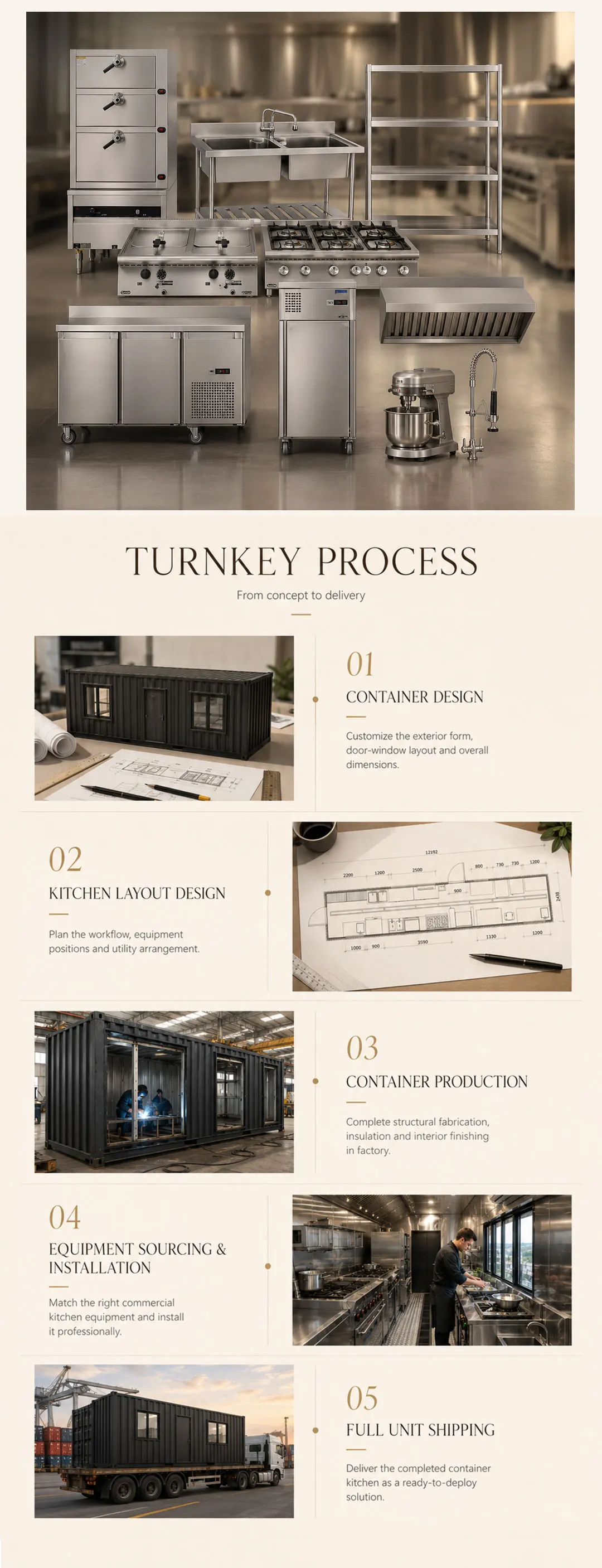 Other product images