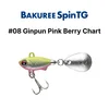 #08 Ginpun Pink Berry Chart