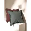 Couleur de l'image