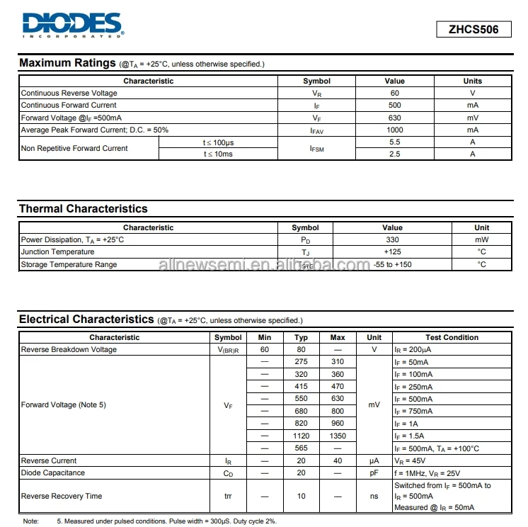 ZHCS506TA 2