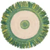 same as images