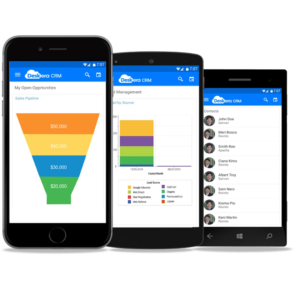 Leading Business Management App Development | Android Trading App
