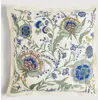 Customizable