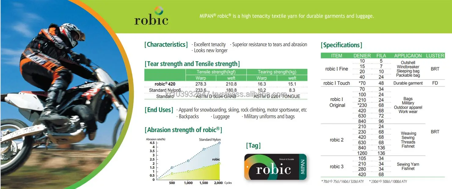 [high Quality] 100 Nylon 1000d Robic Cordura Waterproof Pu Coated