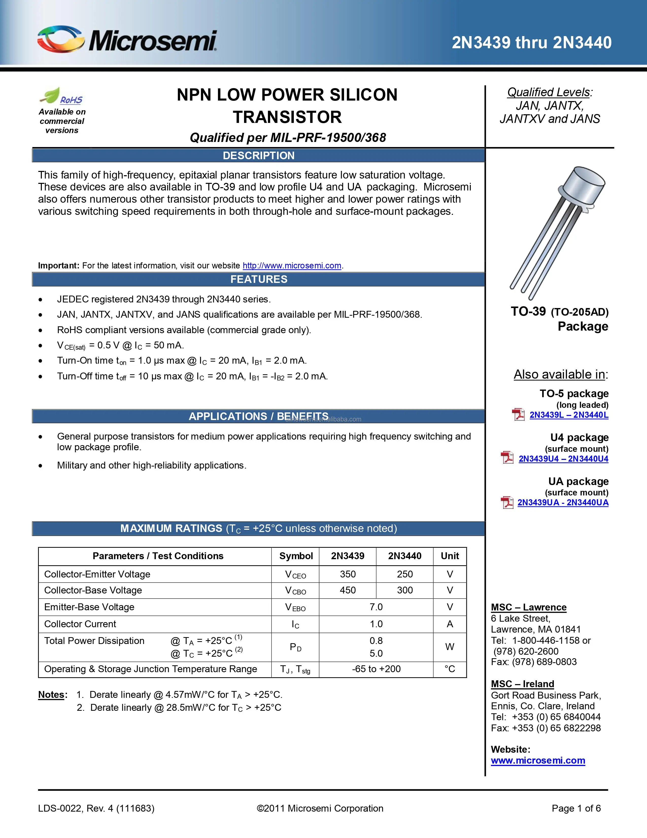 JAN2N2222A (1)