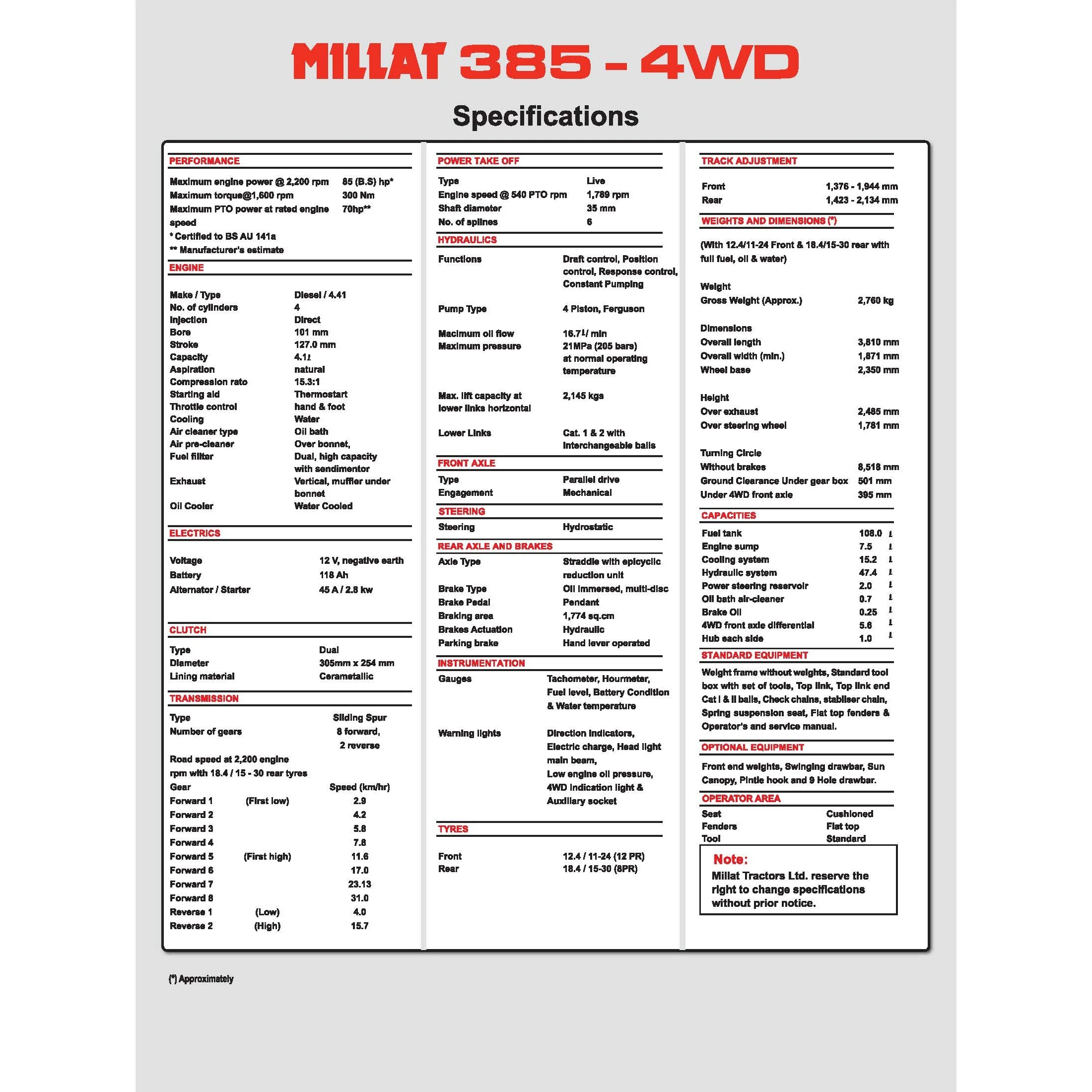 High Performance Massey Ferguson tractor MF 385 4WD 85 HP with Front Weights and Drawbar for African Terrain