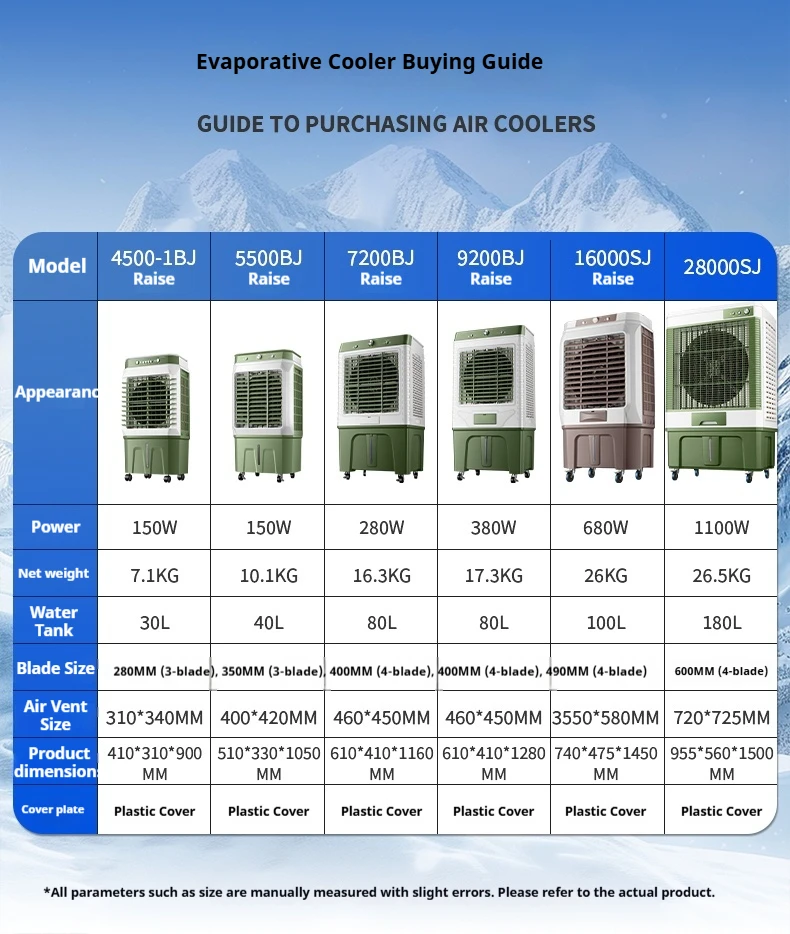 Freestanding Portable Air Cooler, L-28000SJ, 220V-240V - detail 10