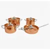 Copper