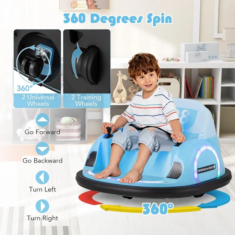 360 Degrees Spin Feature