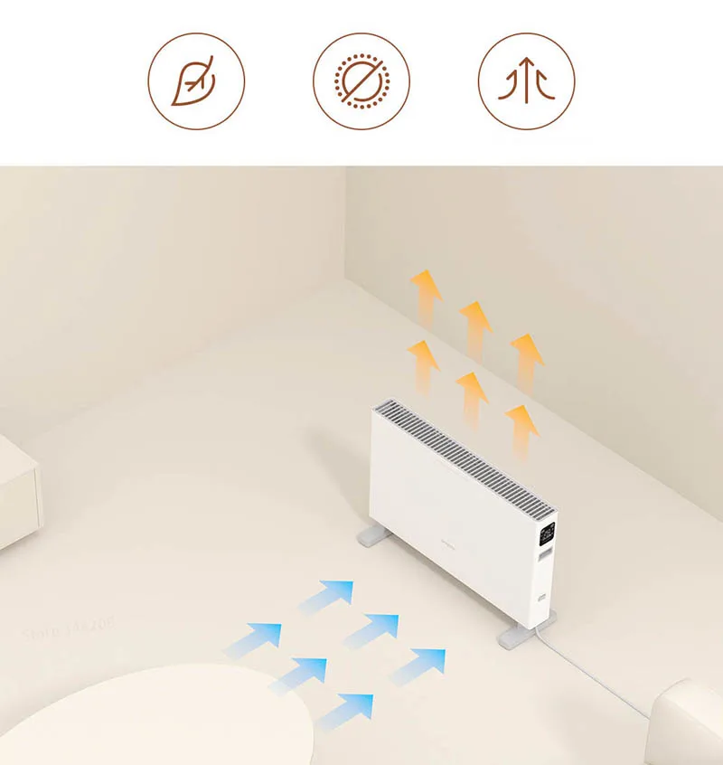 Smart Heater for Home Adjustable Three Gears 900W 1300W 2200W  Smartmi Electric Heater 1S