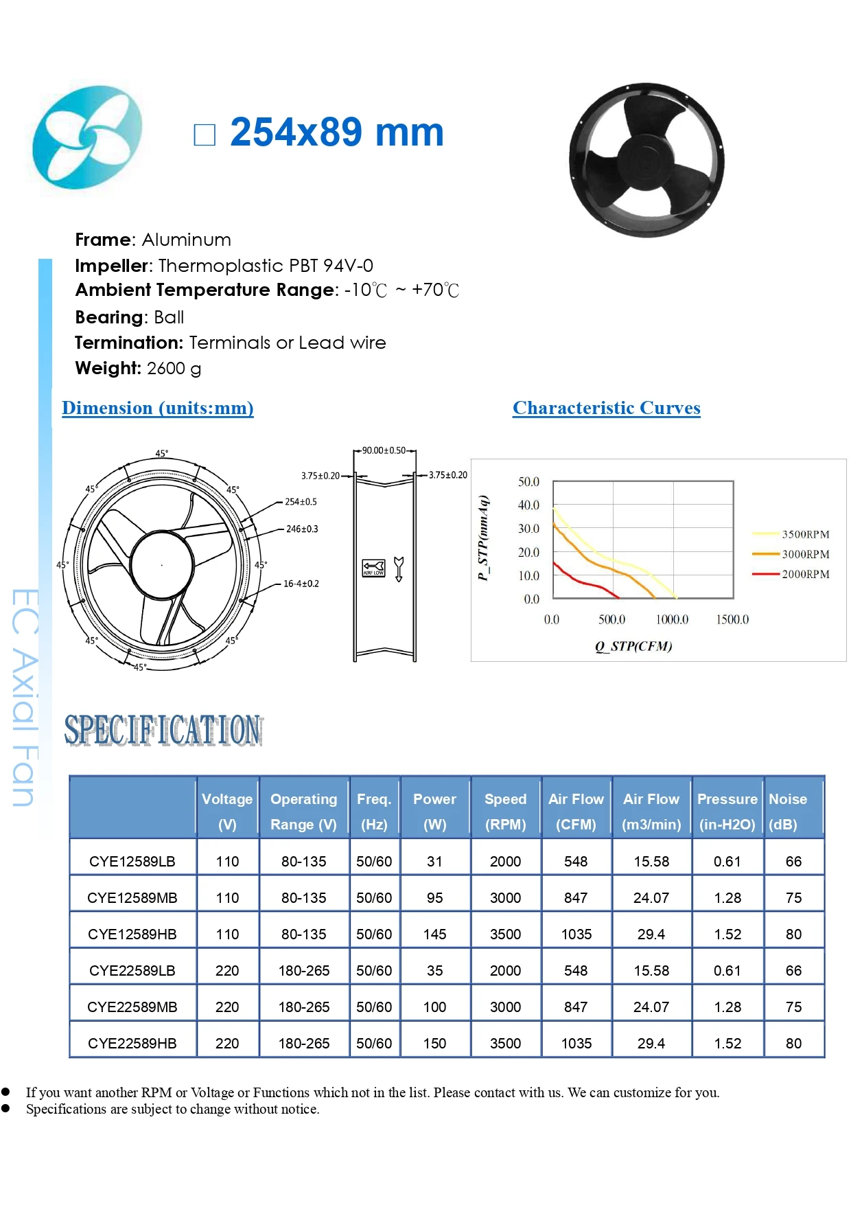 Axial Flow Fan, ATEX, Explosion-Proof, Plastic, 2700 - detail 2