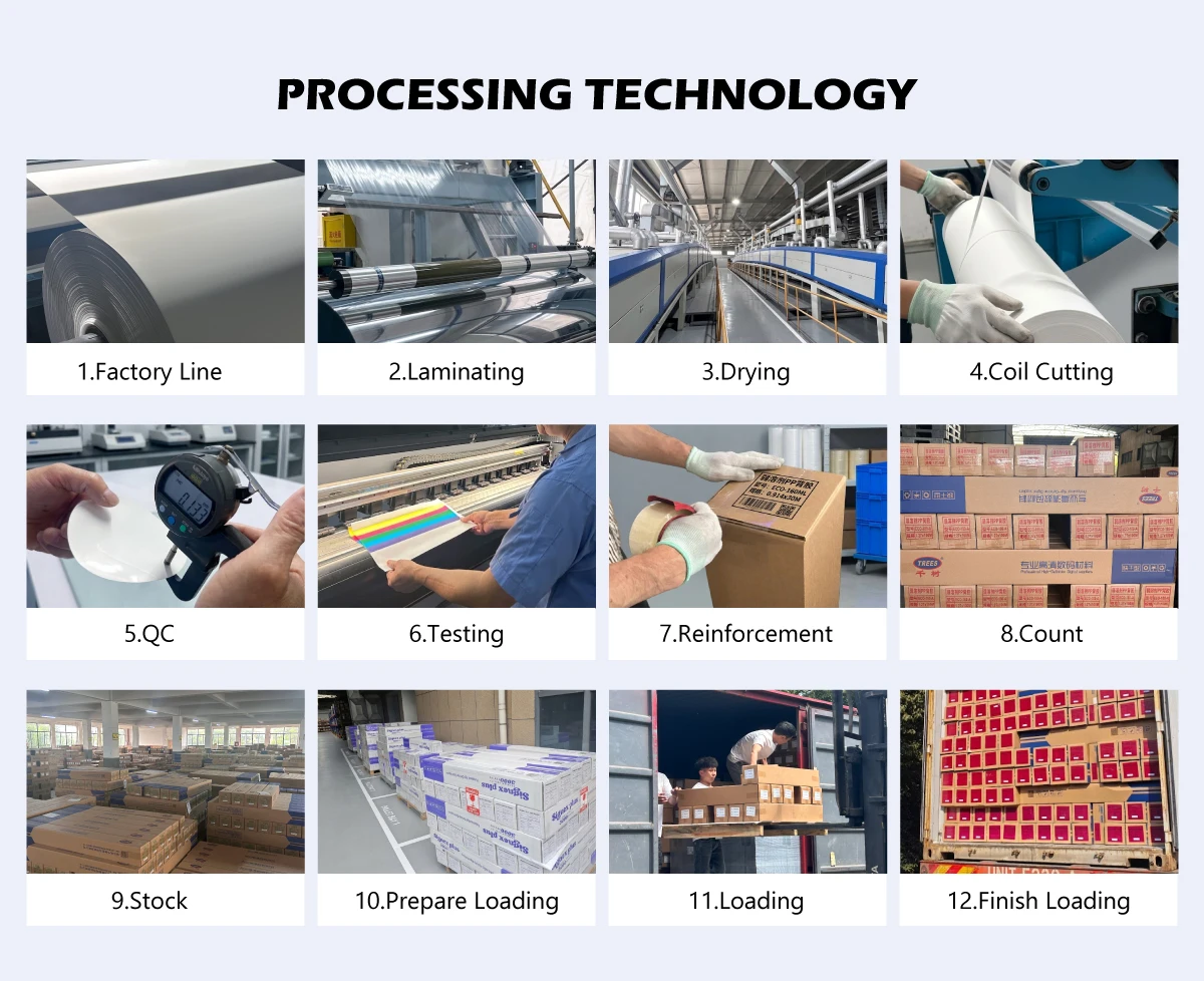 Production workflow