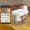 Transparent White
