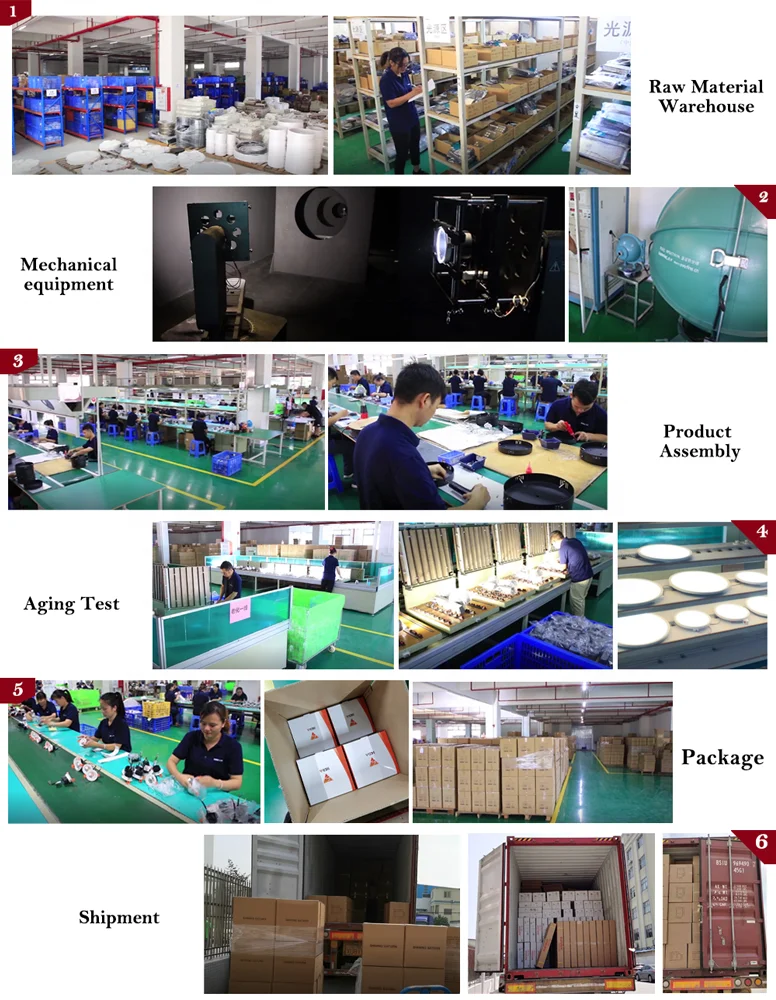 Современный литой алюминиевый точечный плафон 20 Вт Встроенный cri 90 cob антибликовый Светодиодный точечный светильник