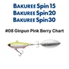 #08 Ginpun Pink Berry Chart