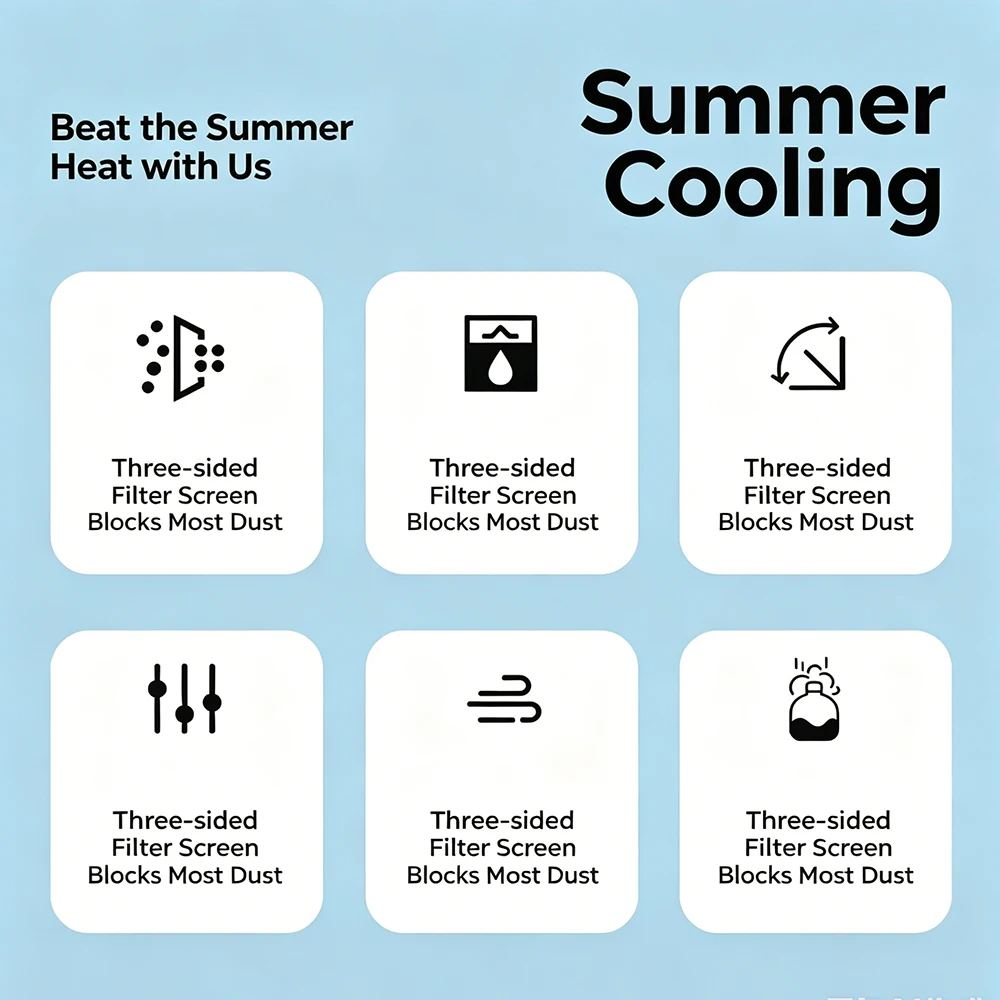 Freestanding Portable Air Cooler, L-28000SJ, 220V-240V - detail 6